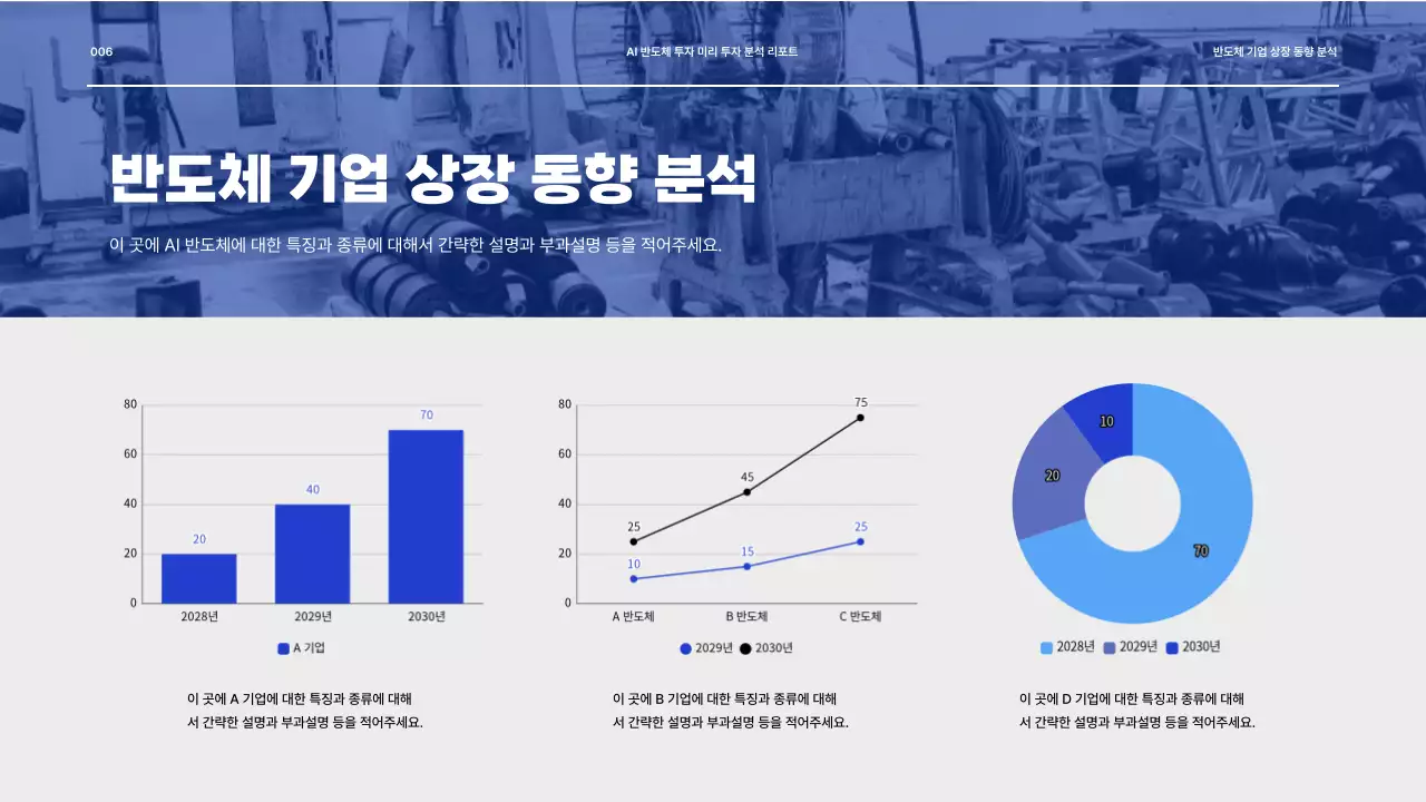파랑과 흰색의 기본적인 반도체 투자 분석 레포트