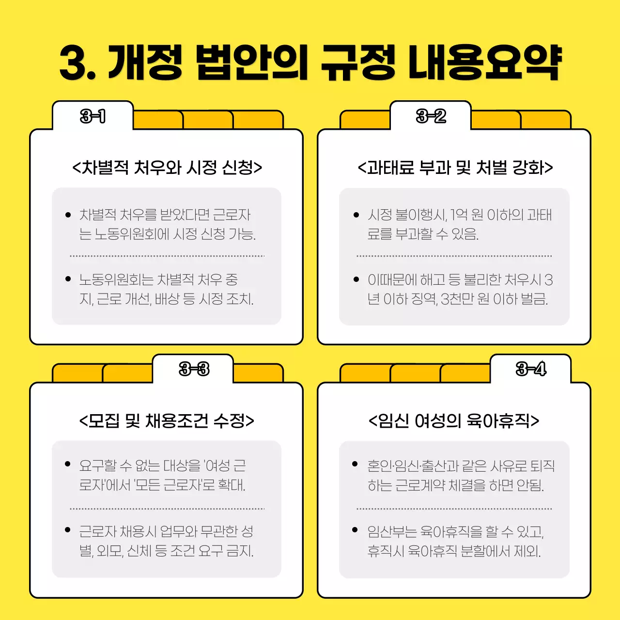노란색의 일러스트 컨셉 노동법 개정 남녀고용평등법 안내
