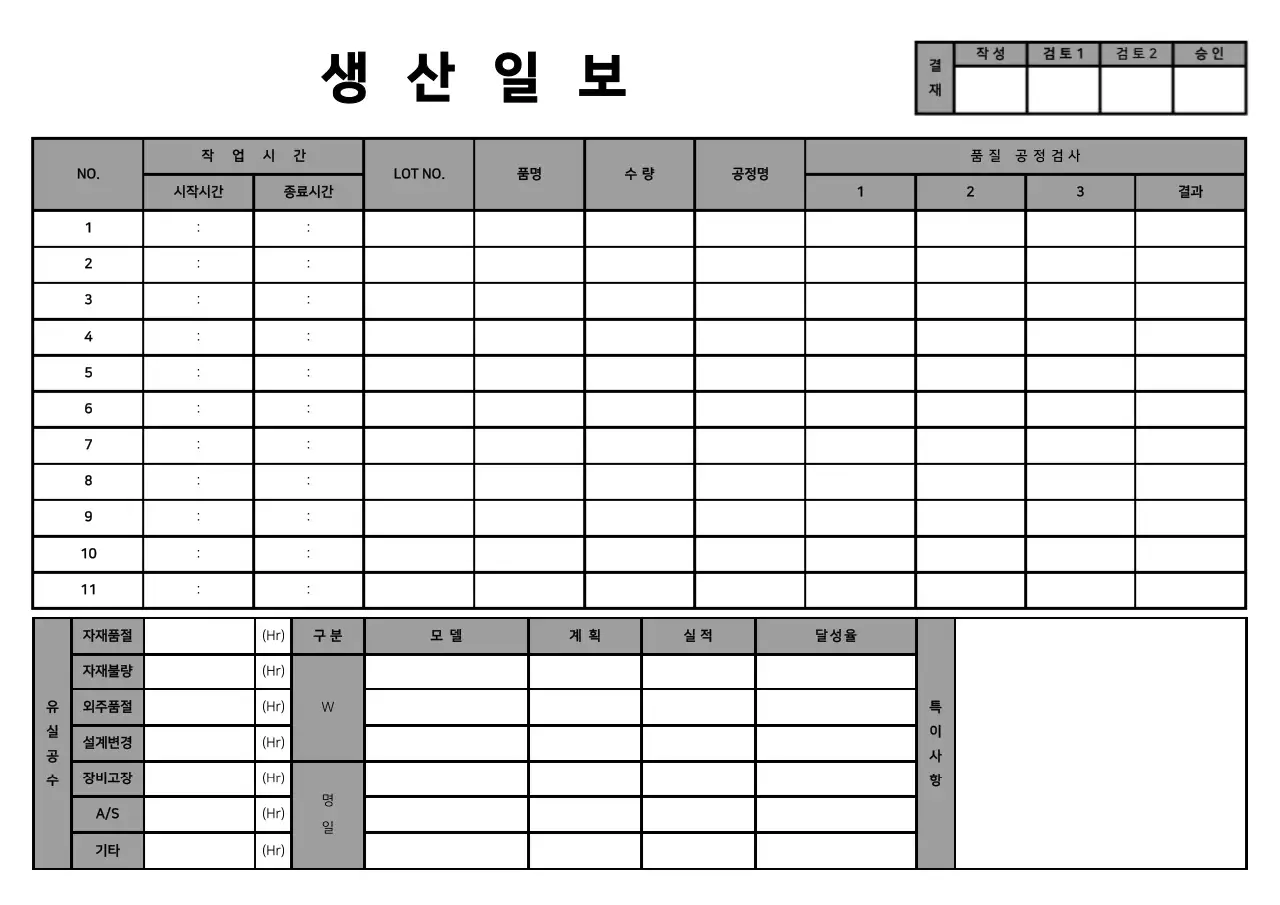 심플하고 깔끔한 스타일의 생산일보 서식