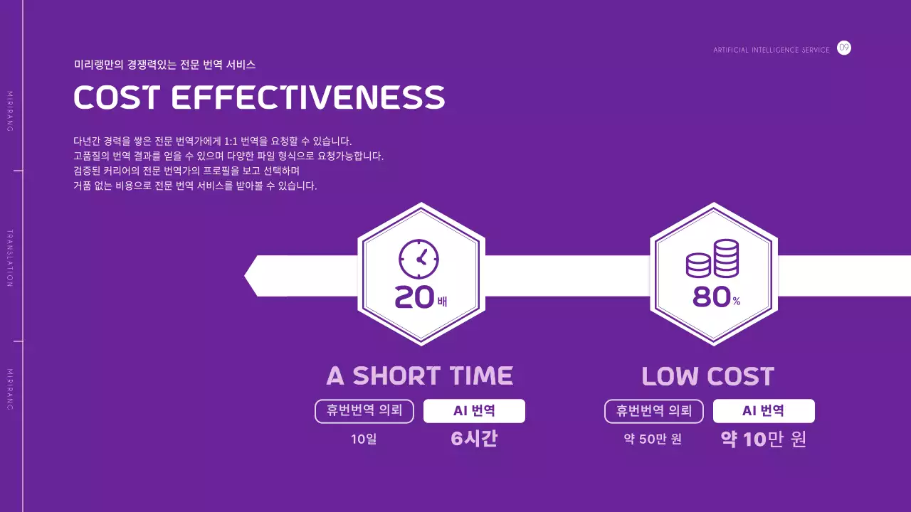 육각형 보라색 의 AI 인공지능 번역 테마