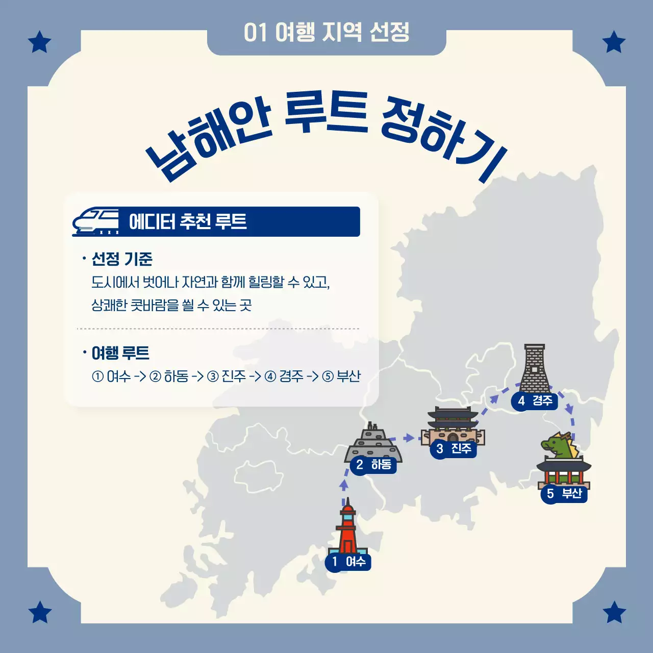 파스텔톤의 남해안 기차여행 정보전달