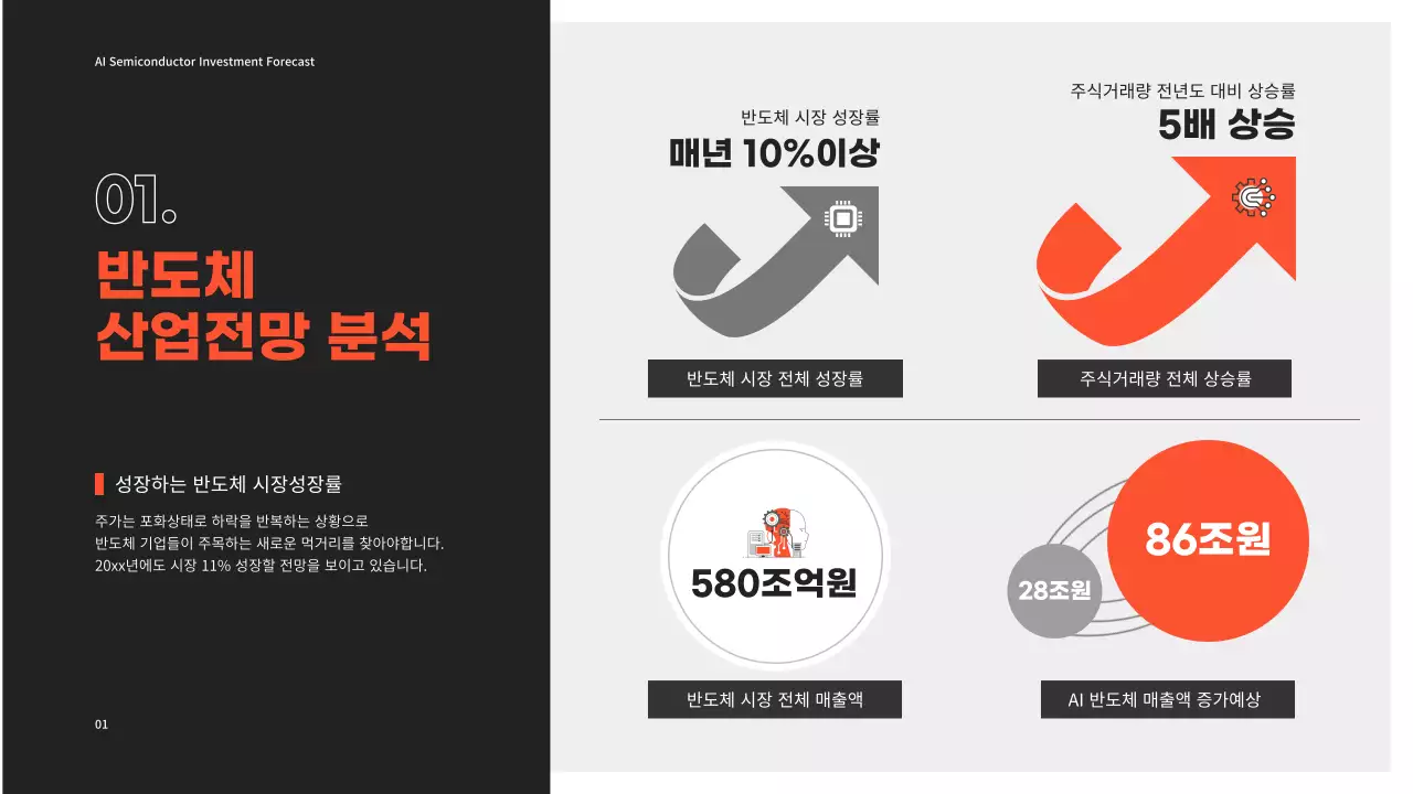 반도체 투자 ppt