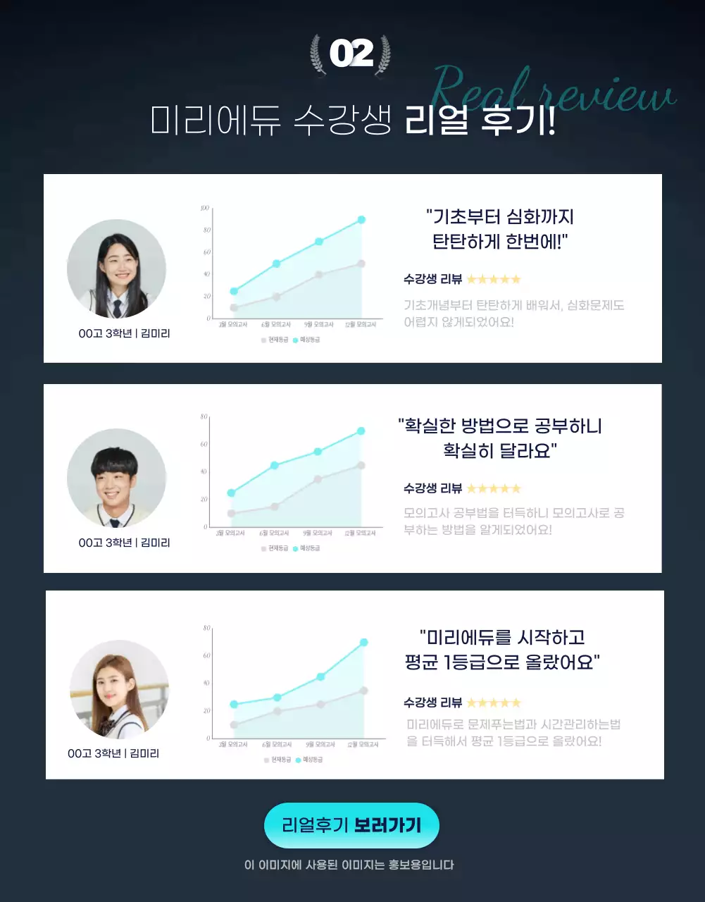 네이비색 심플한 온라인강의용 학원 모의고사 상세페이지