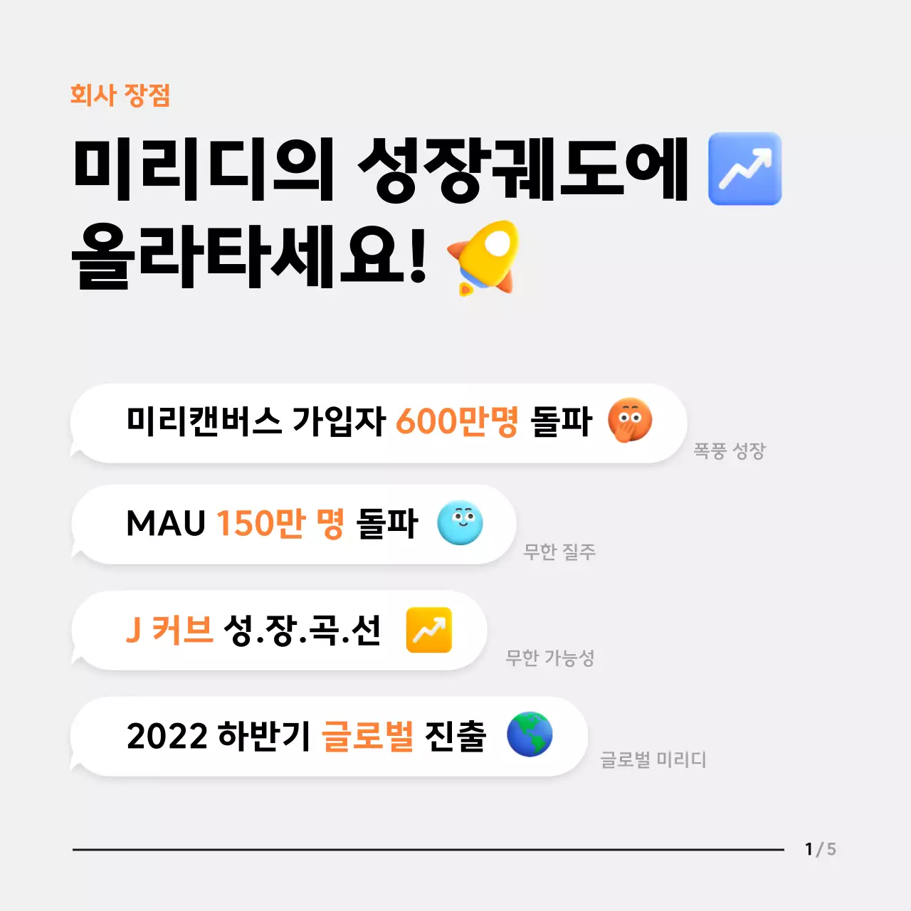 검정색과 흰색의 이모티콘 컨셉 채용 공고 안내