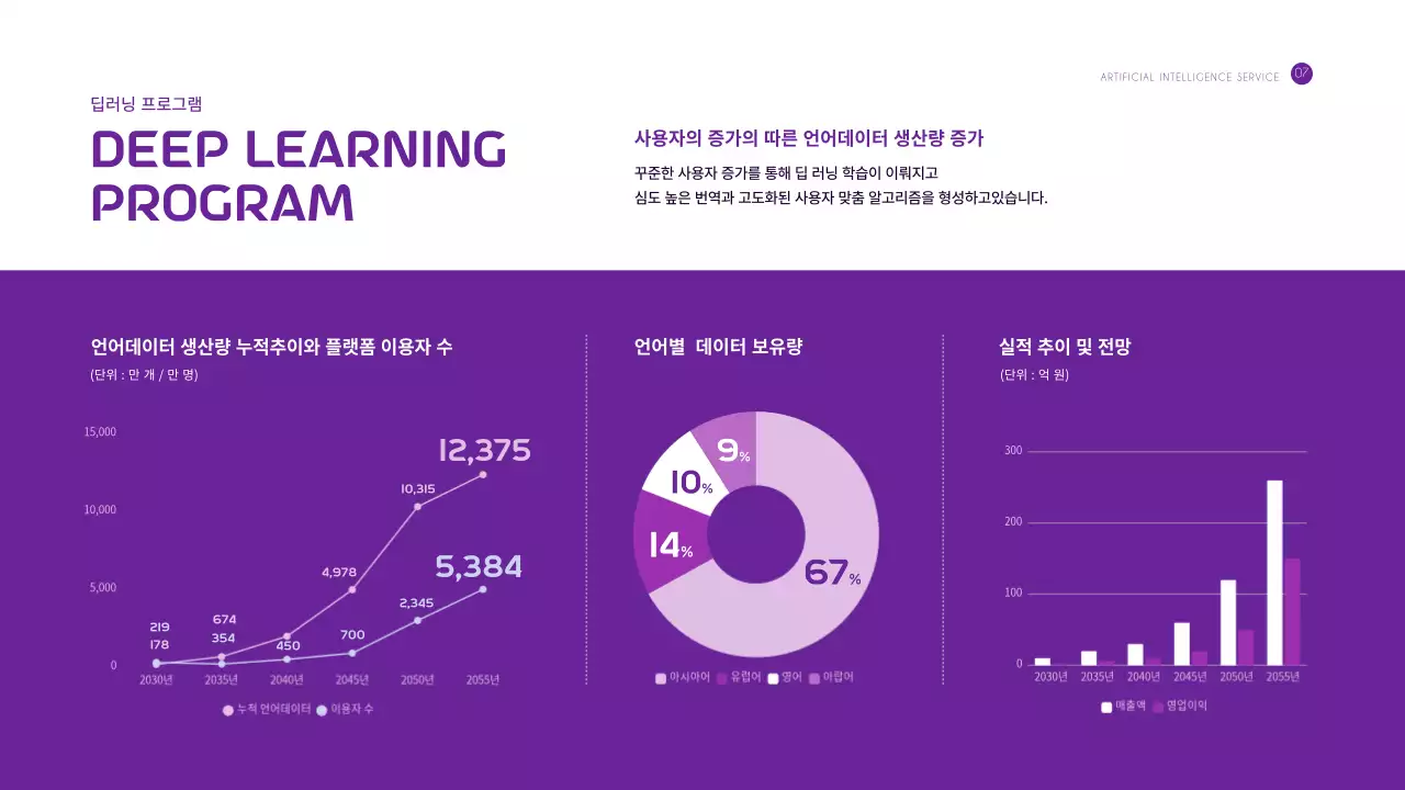 육각형 보라색 의 AI 인공지능 번역 테마