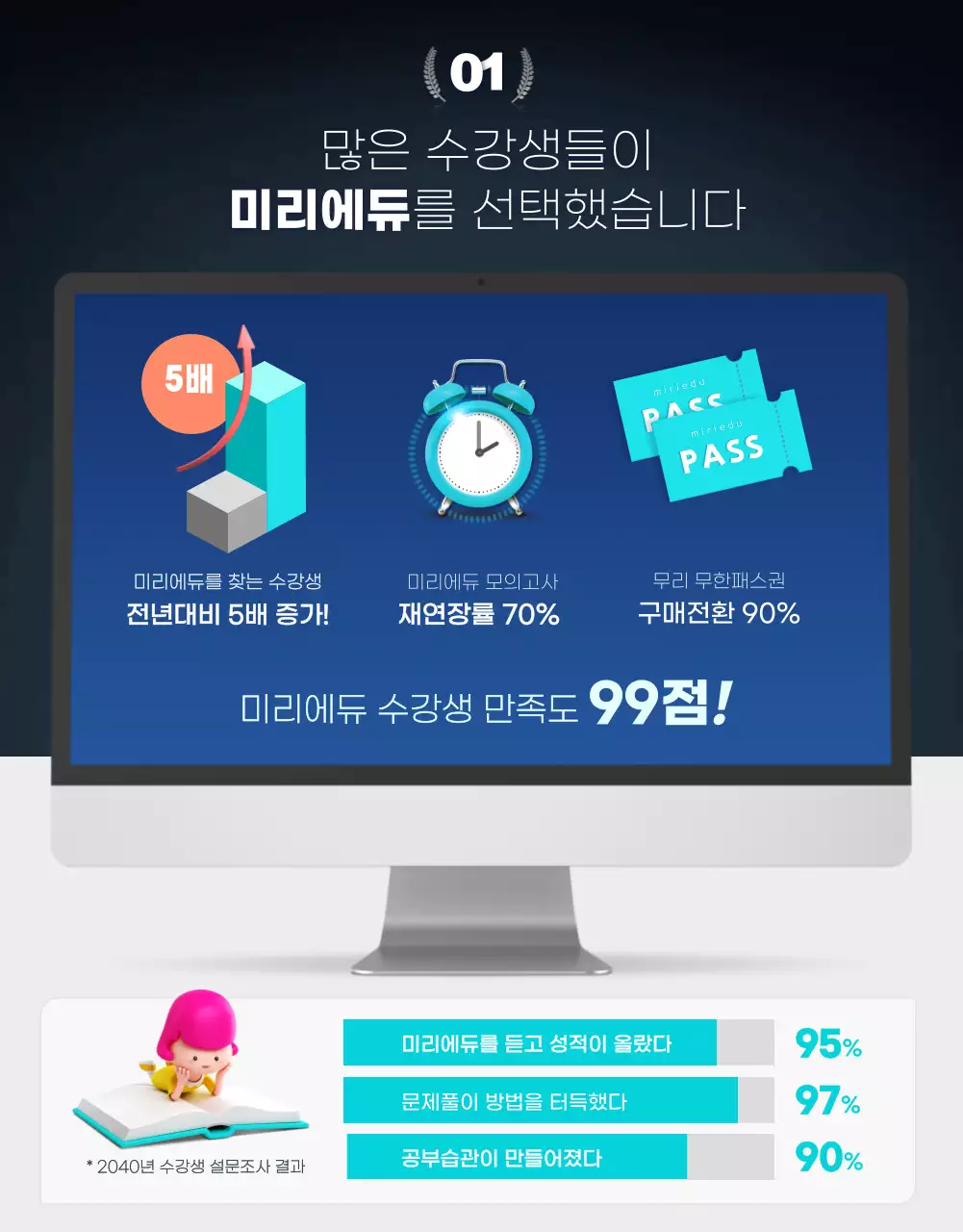 네이비색 심플한 온라인강의용 학원 모의고사 상세페이지