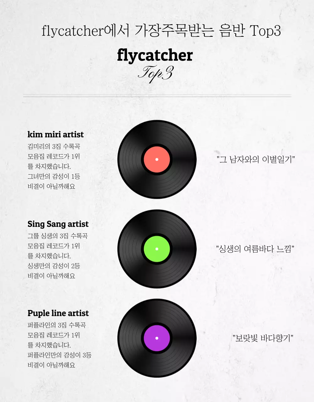 주황색과 흰색의 lp 상세페이지