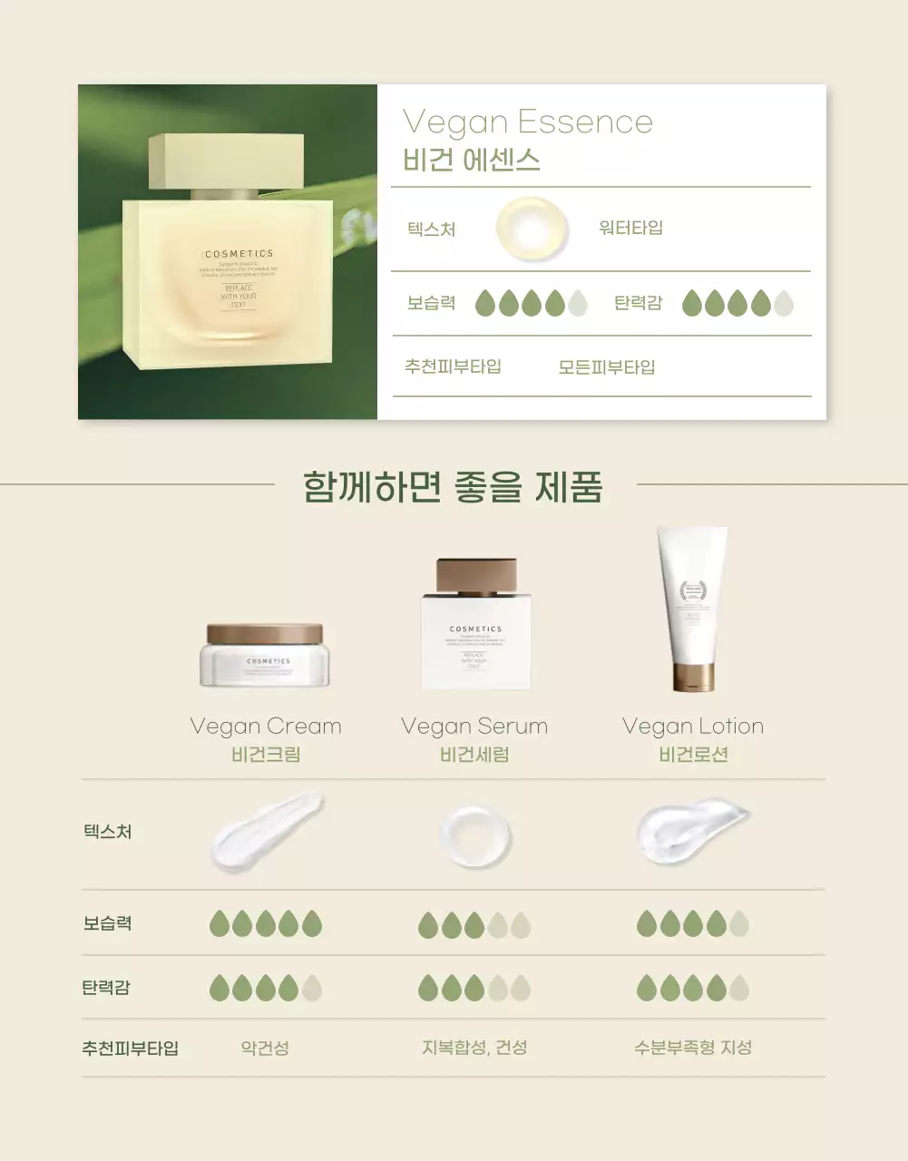 아이보리 그린톤의 비건 화장품 상세페이지