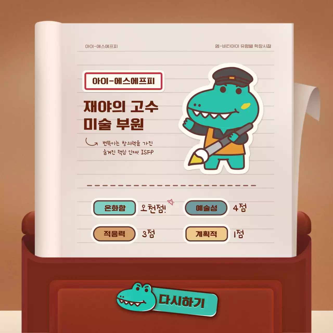 갈색과 녹색의 레트로 책가방 컨셉 엠비티아이 테스트