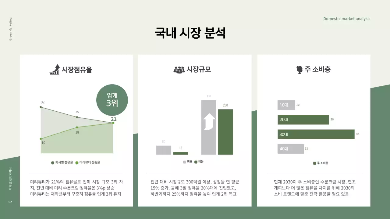 차분한 그린과 블랙톤의 친환경 그린 마케팅 화장품