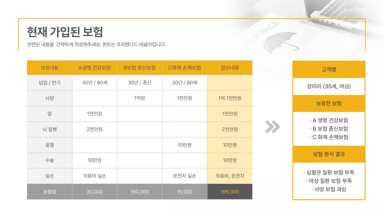 노랑과 회색의 심플한 보험 분석 컨설팅 발표자료