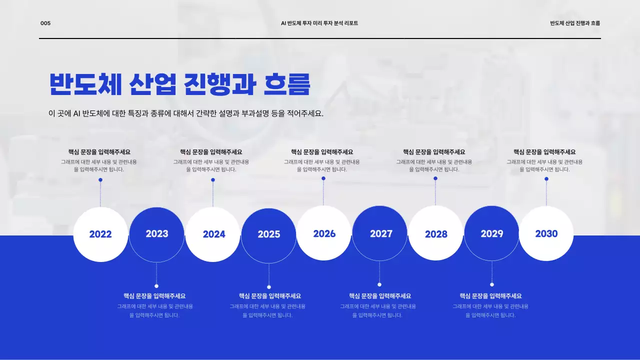 파랑과 흰색의 기본적인 반도체 투자 분석 레포트