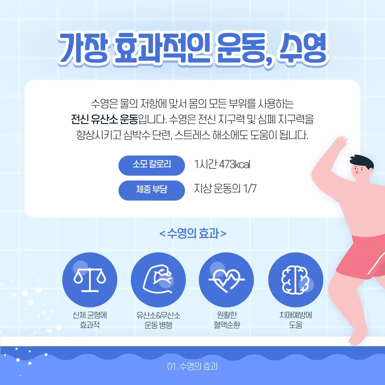 파란색 분홍색 포인트 일러스트 수영의 A to Z 카드뉴스