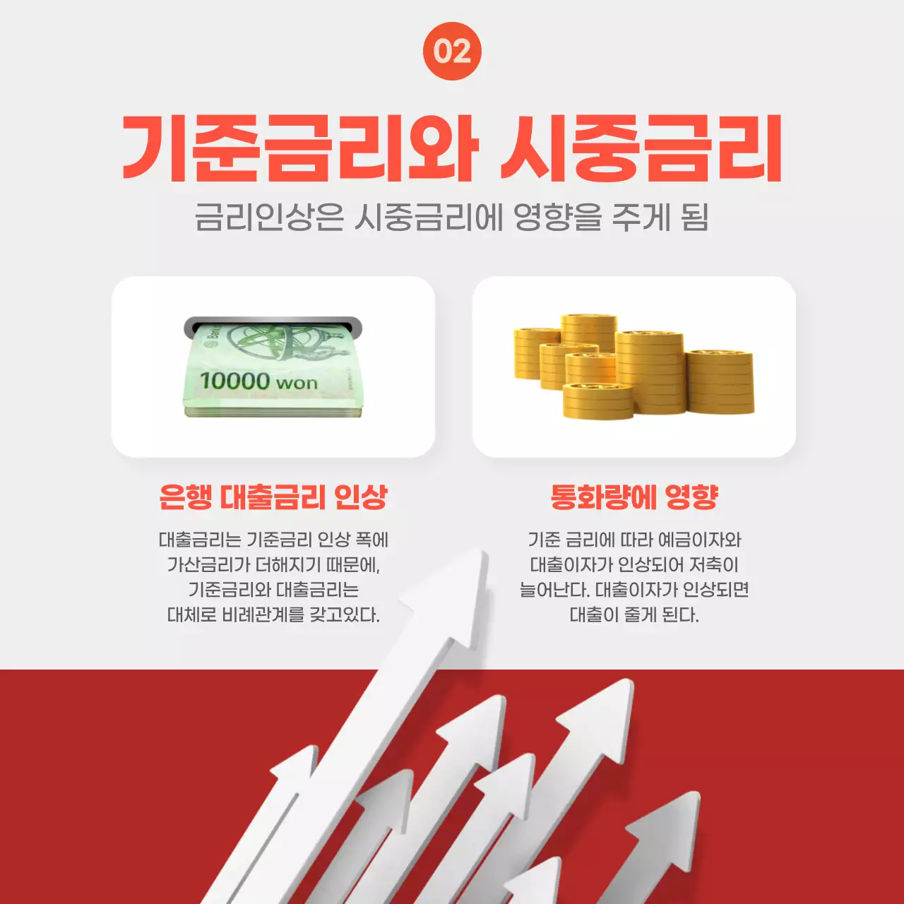 보라색과 빨강의 팝한 금리 인상 정보