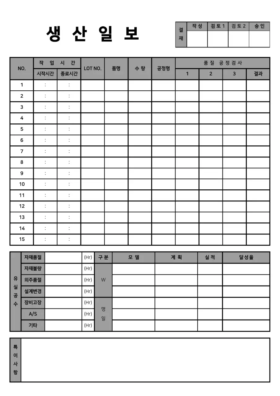 심플하고 깔끔한 스타일의 생산일보 서식