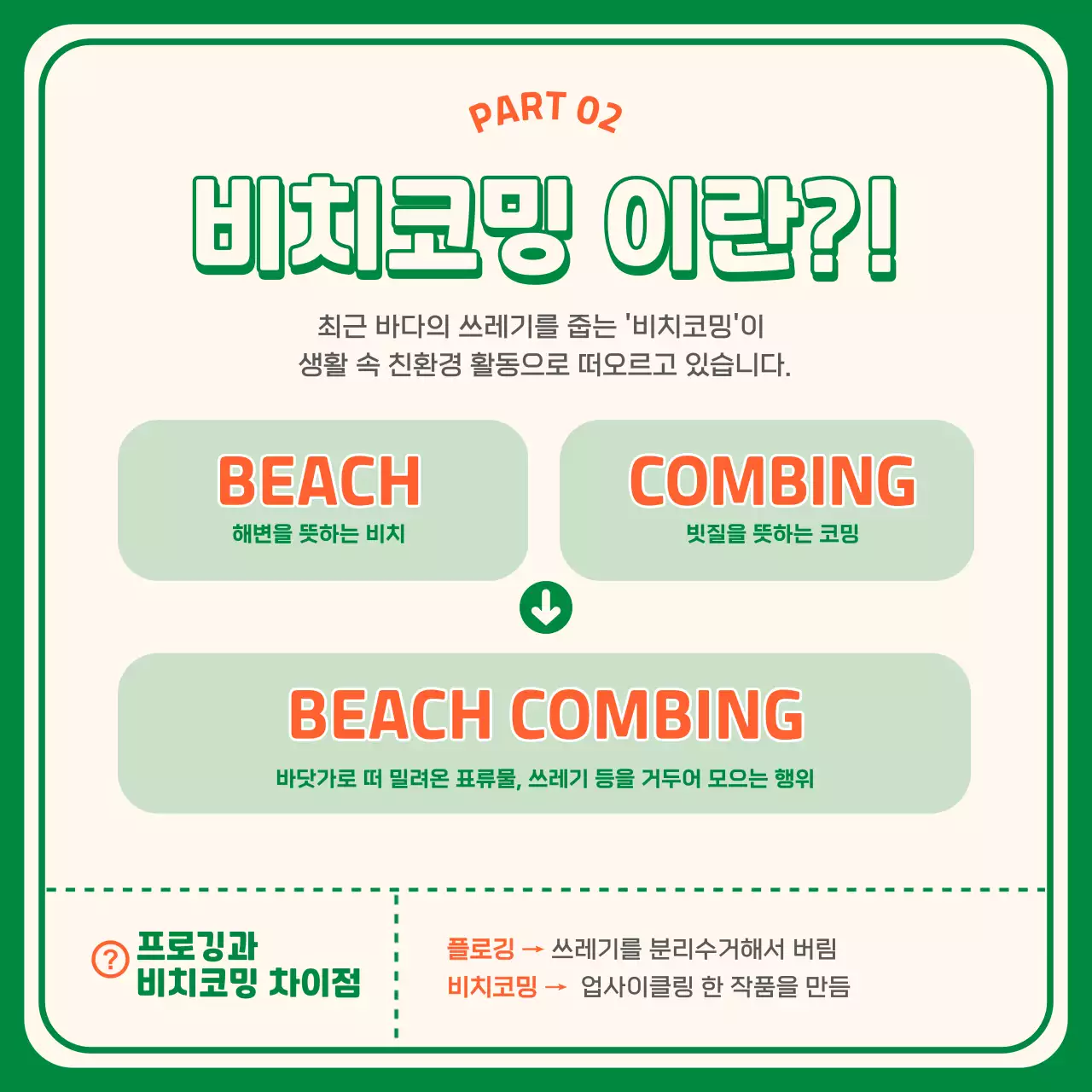 초록색 주황색의 비치코밍 카드뉴스