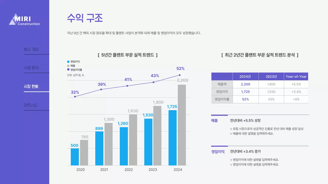 네이비톤의 비즈니스 회사소개서 프레젠테이션