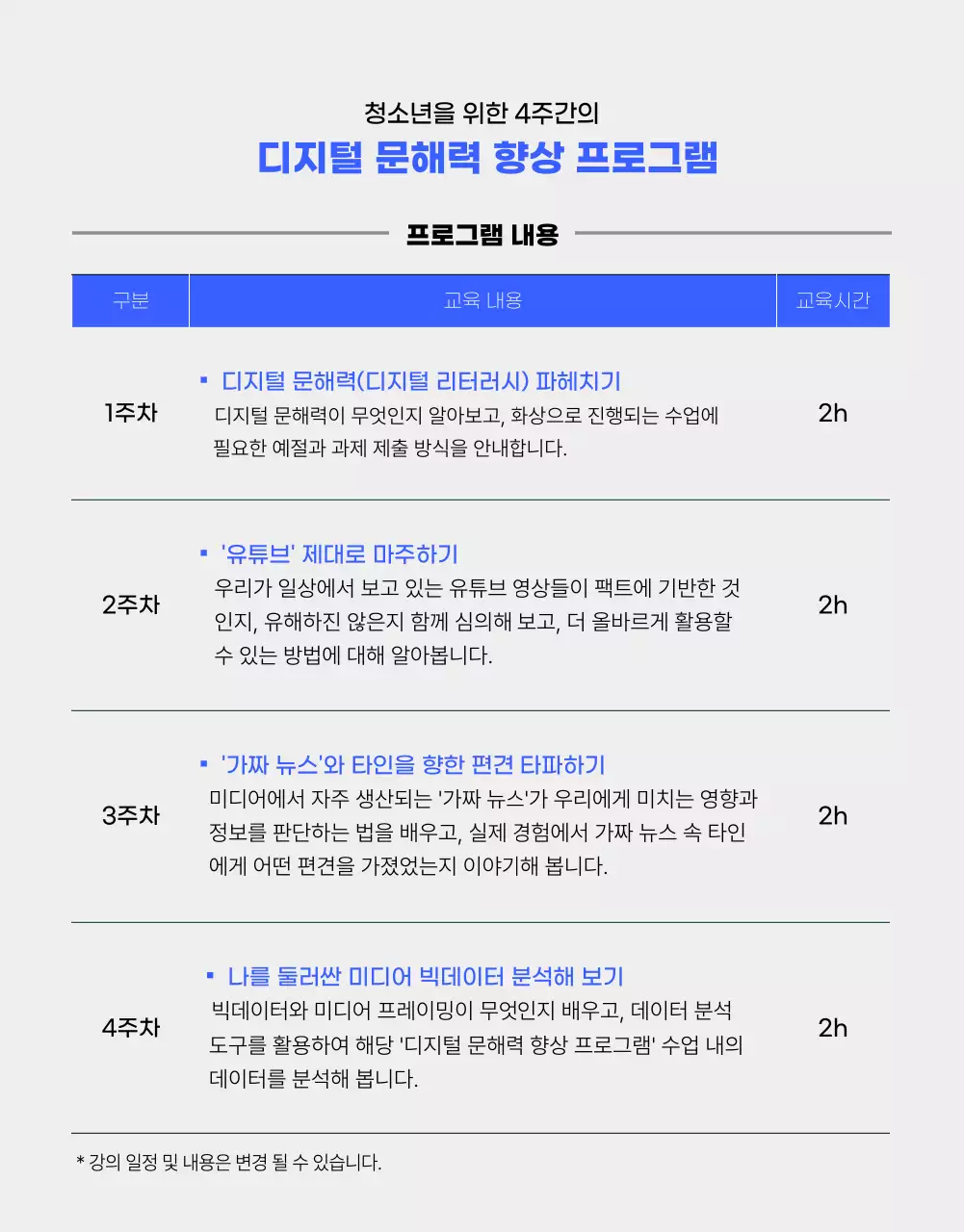 파랑과 흑백의 디지털 문해력 교육 프로그램 안내