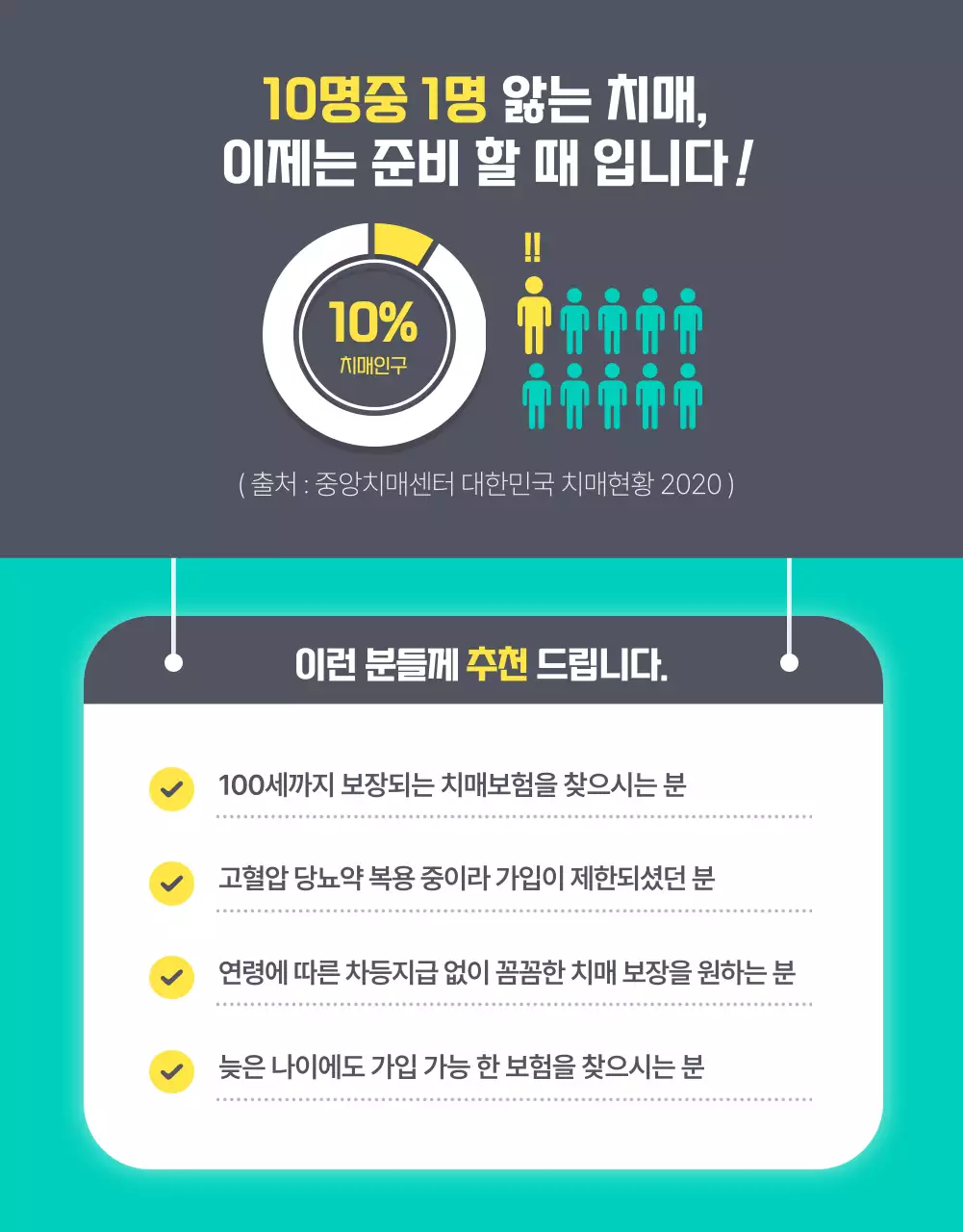 청록색의 깔끔한 치매간병 보험 소개