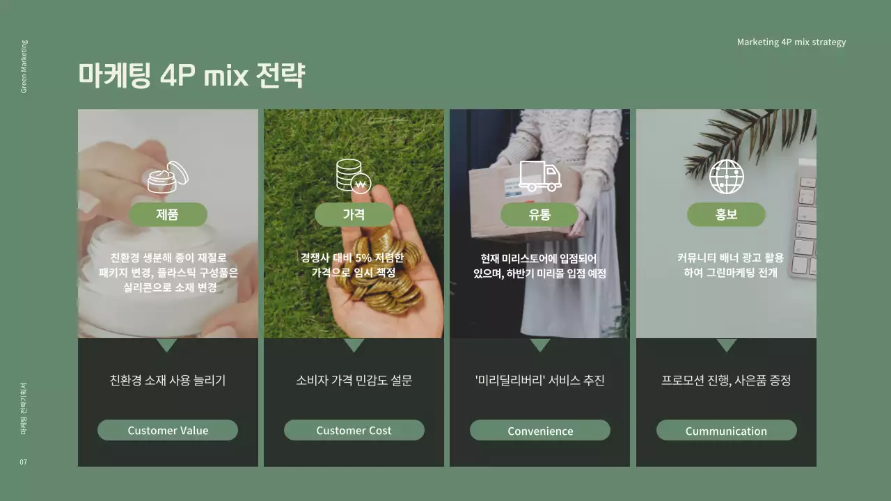 차분한 그린과 블랙톤의 친환경 그린 마케팅 화장품