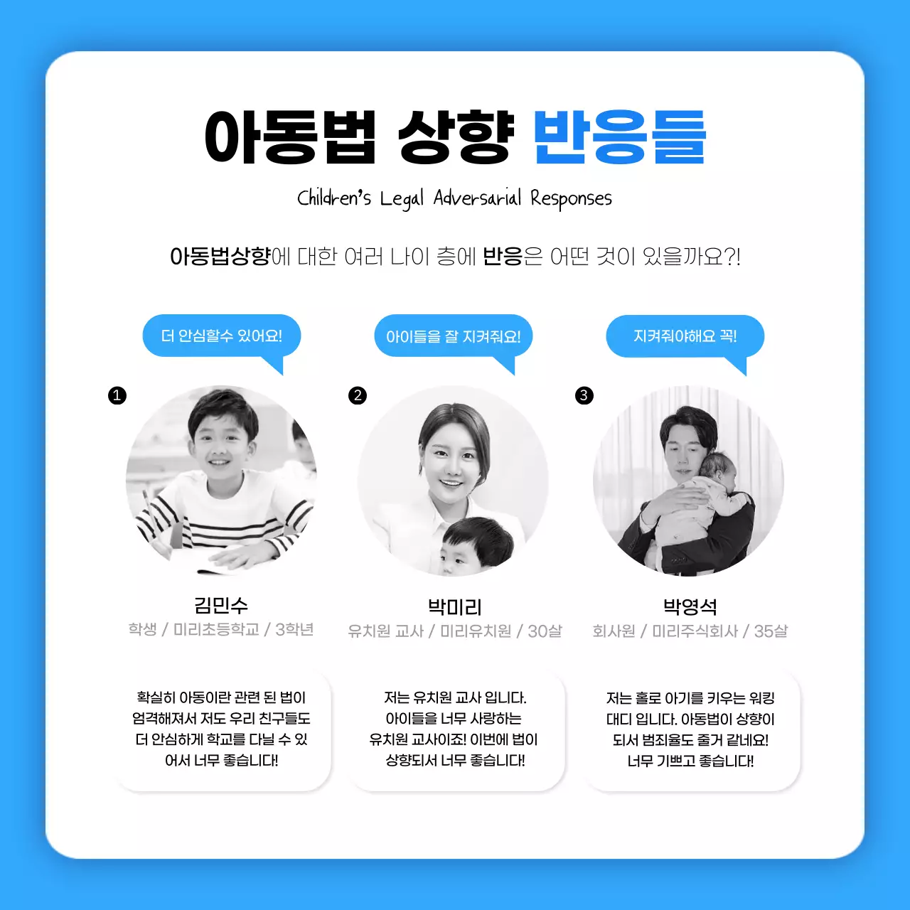 파란색과 하얀색의 아동복지법 카드뉴스