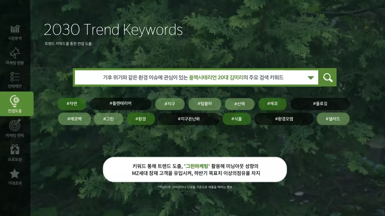 녹색의 환경관련 화장품 테마