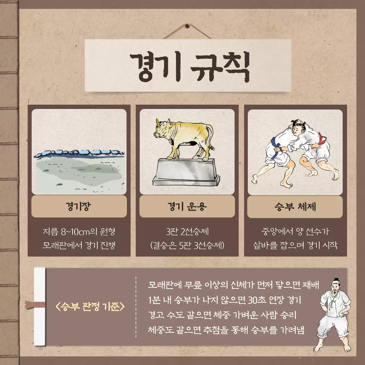갈색의 전통적인 책배경 느낌의 고전적인 디자인 단오풍습 씨름편 카드뉴스