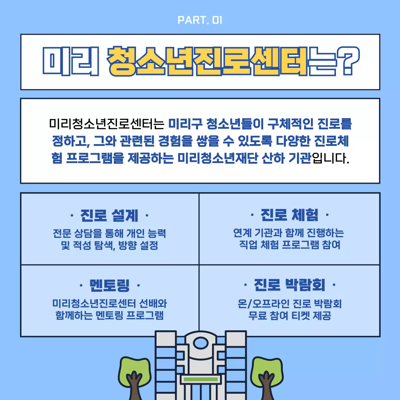 하늘색과 노랑의 모던한 청소년진로센터 멘토링 모집