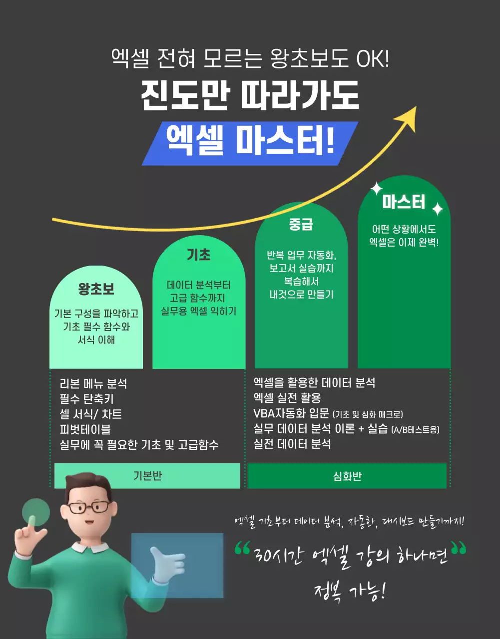초록색과 파랑의 키치한 엑셀 자기계발 온라인 강의 소개