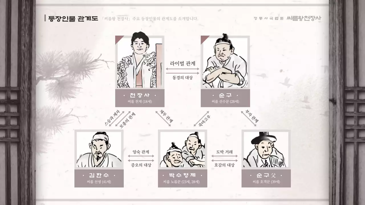 갈색과 베이지색의 동양화 컨셉 사극 씨름 웹툰 기획안