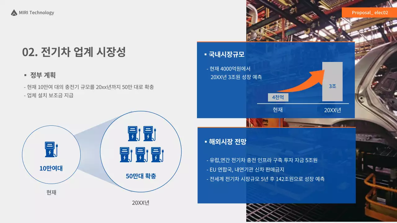 파란색과 주황색의 전기차 충전기 제품 공급제안