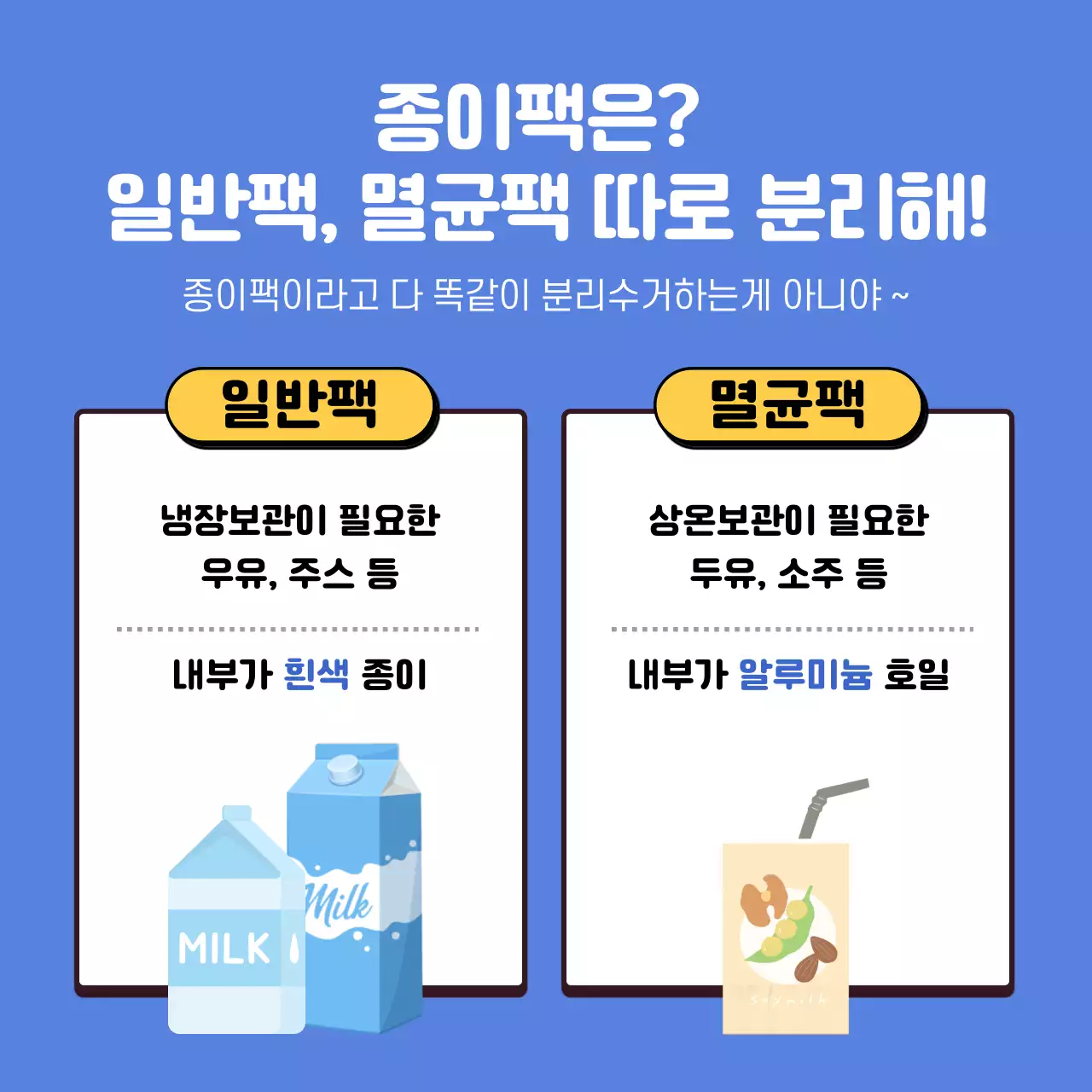 파랑의 심플한 분리수거 방법 안내서