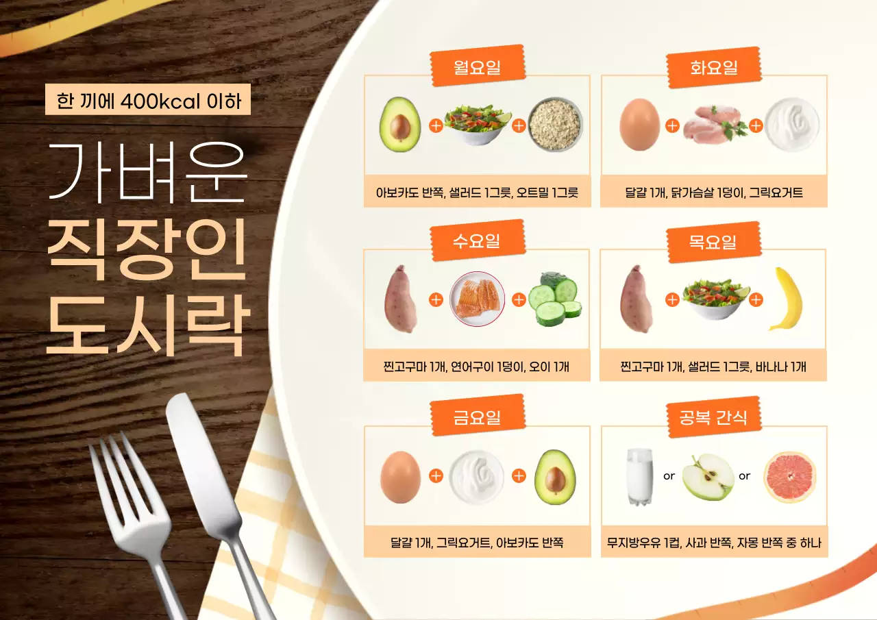 주황색 깔끔한 사진이미지 컨셉의 다이어트식단 테마