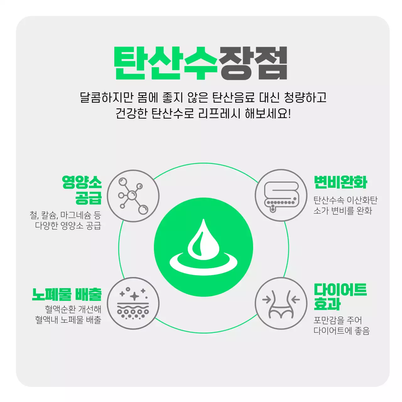 연두색의 시원한 탄산수 활용법