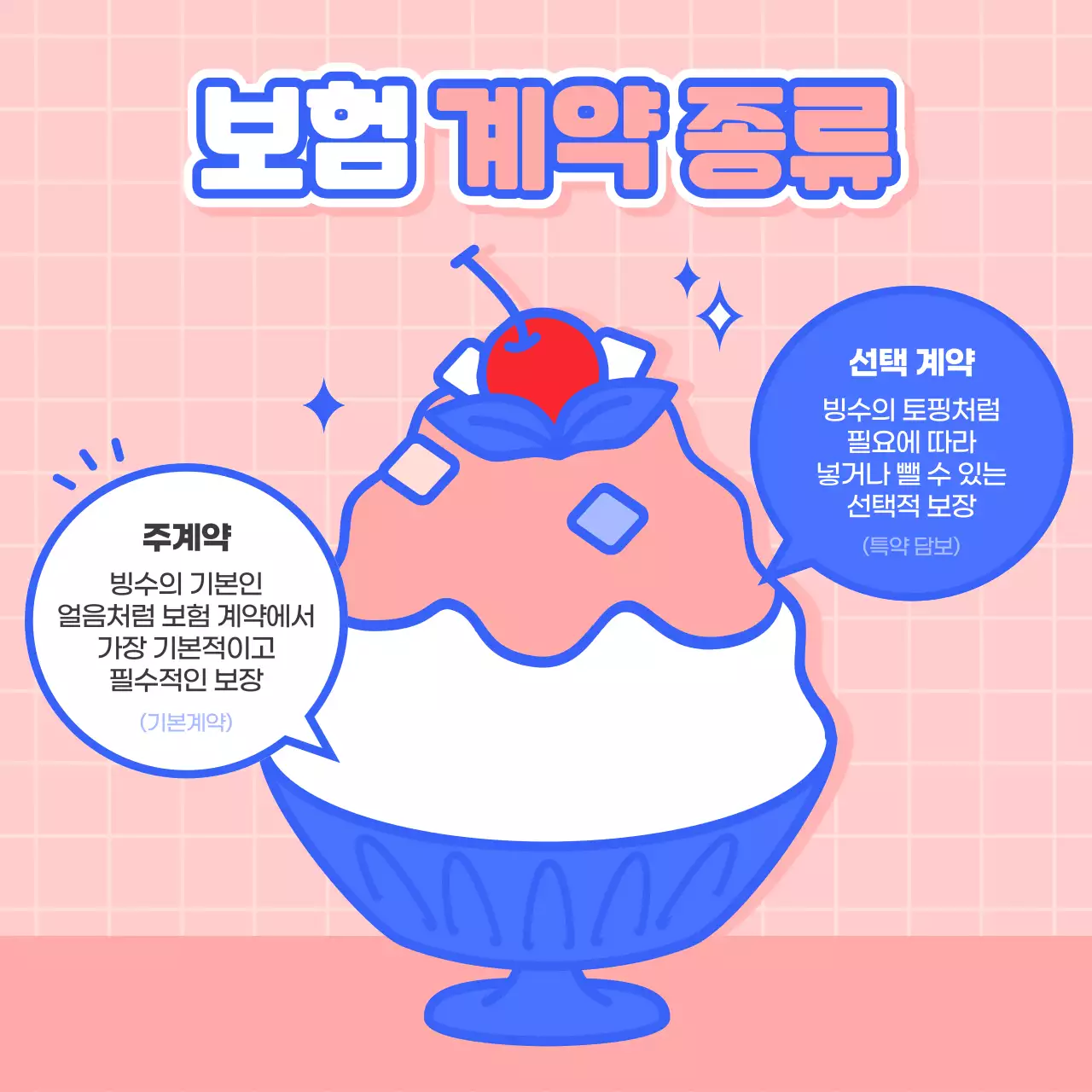 란색과 분홍색의 귀엽고 신뢰적인 아기자기한 일러스트의 보험 필수 용어