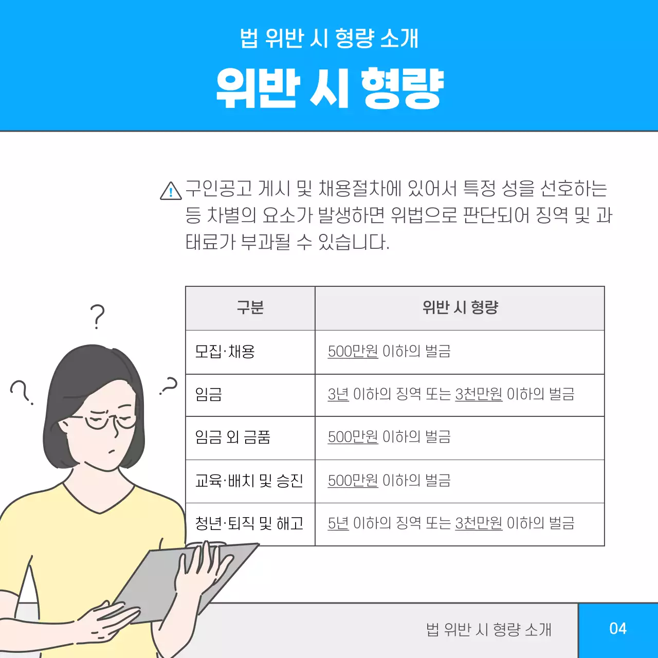 파란색과 레몬색의 심플한 일러스트 고용이슈 남녀고용평등법 개정 카드뉴스