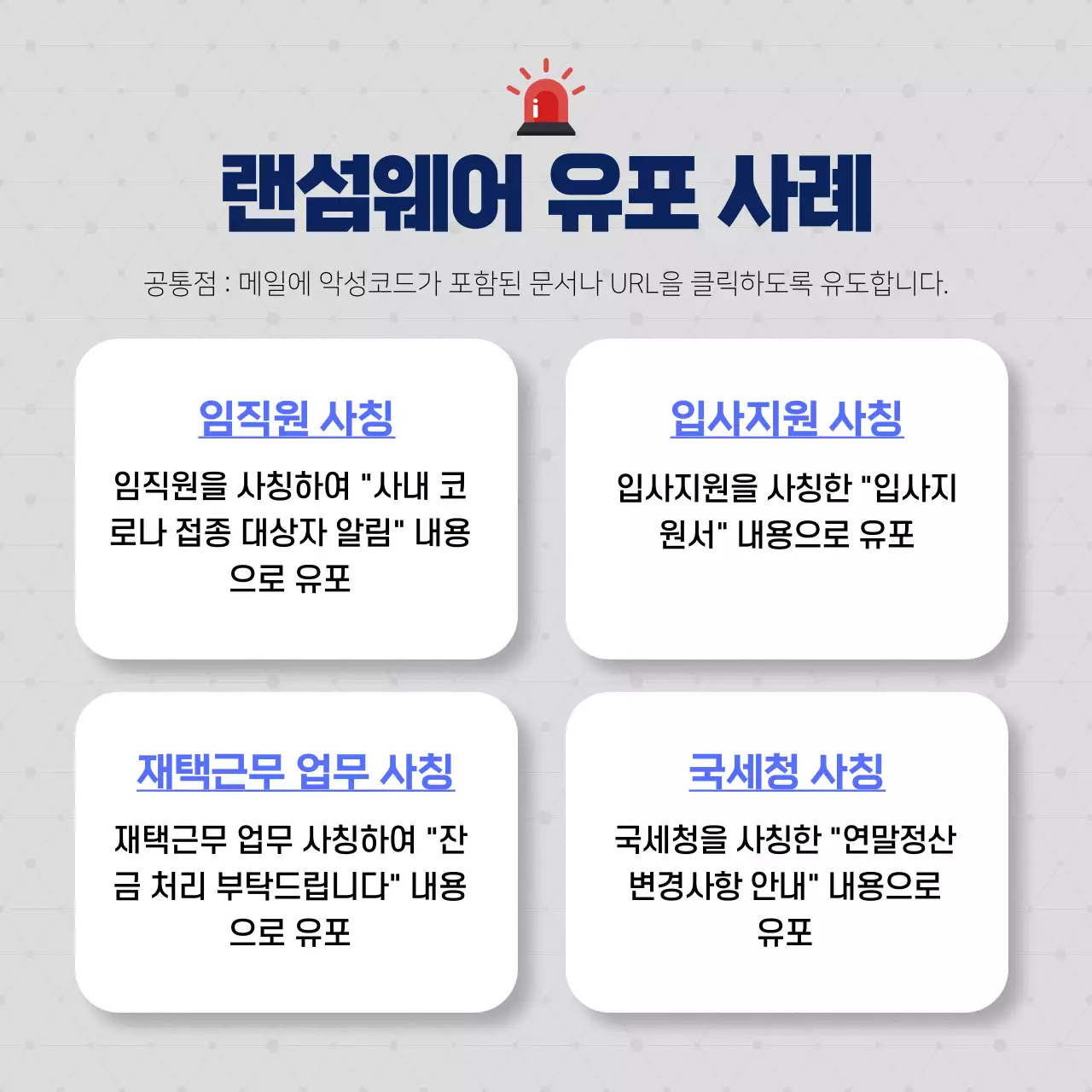 남색과 회색의 진지한 랜섬웨어 예방법