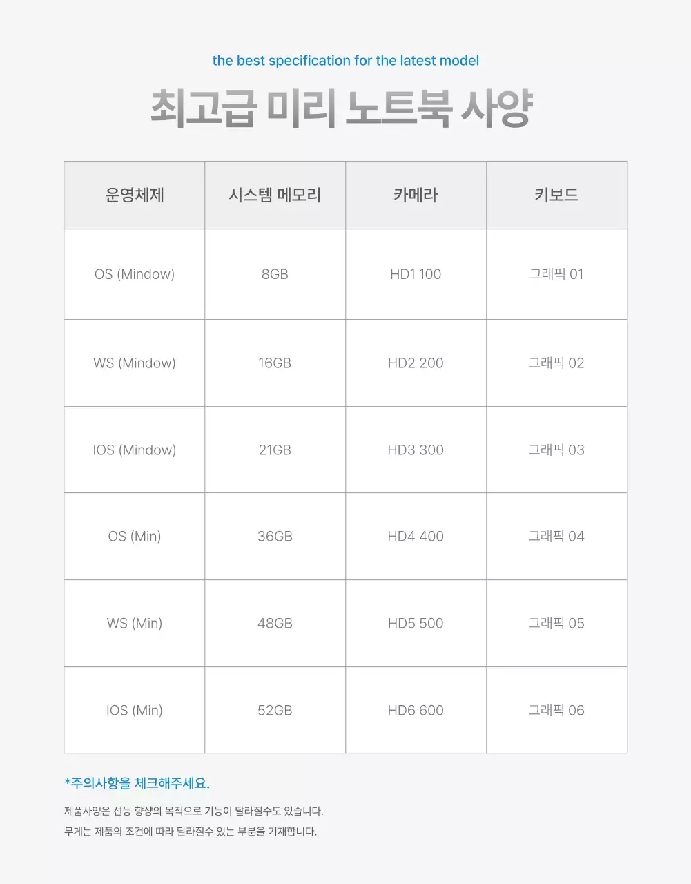 검은색과 하얀색의 노트북 상세페이지