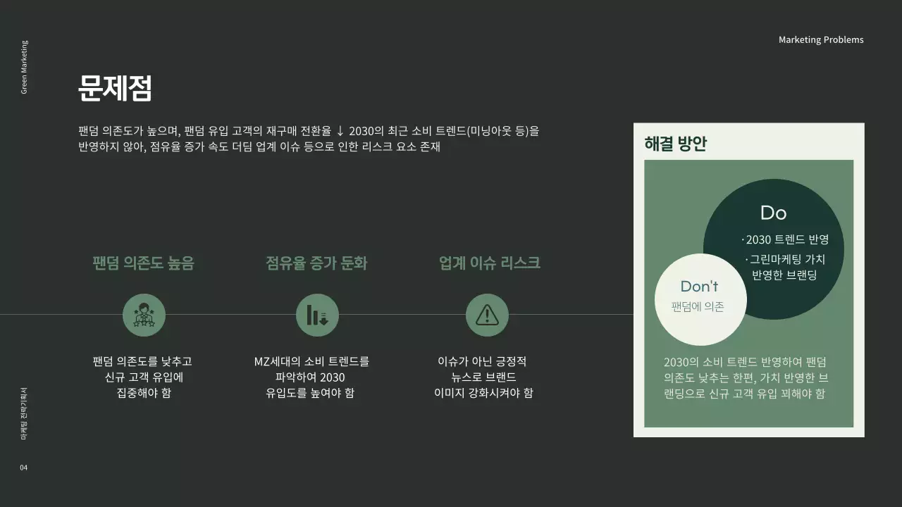 차분한 그린과 블랙톤의 친환경 그린 마케팅 화장품