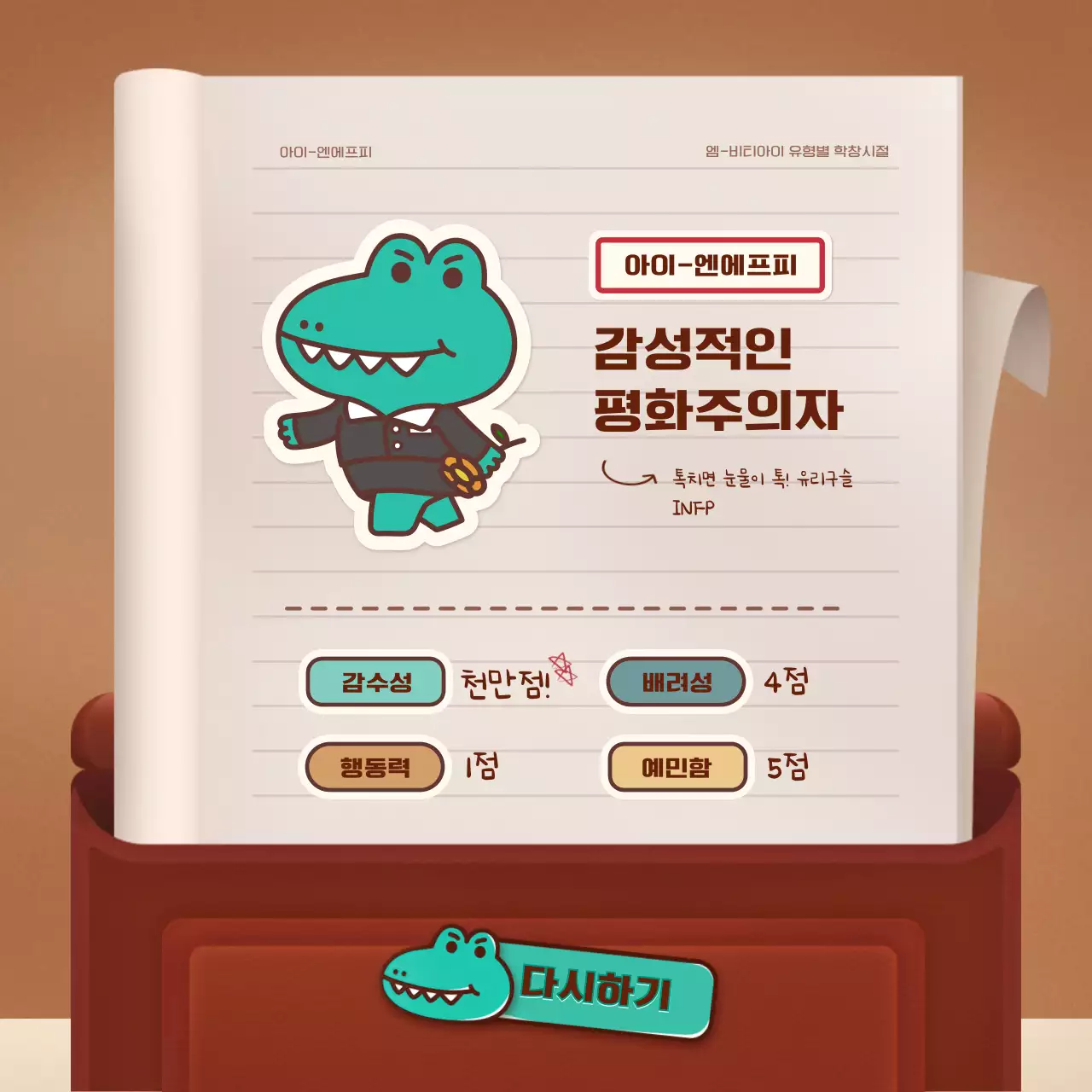 갈색과 녹색의 레트로 책가방 컨셉 엠비티아이 테스트