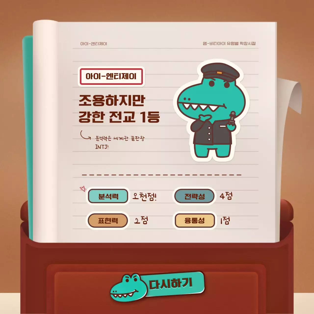 갈색과 녹색의 레트로 책가방 컨셉 엠비티아이 테스트