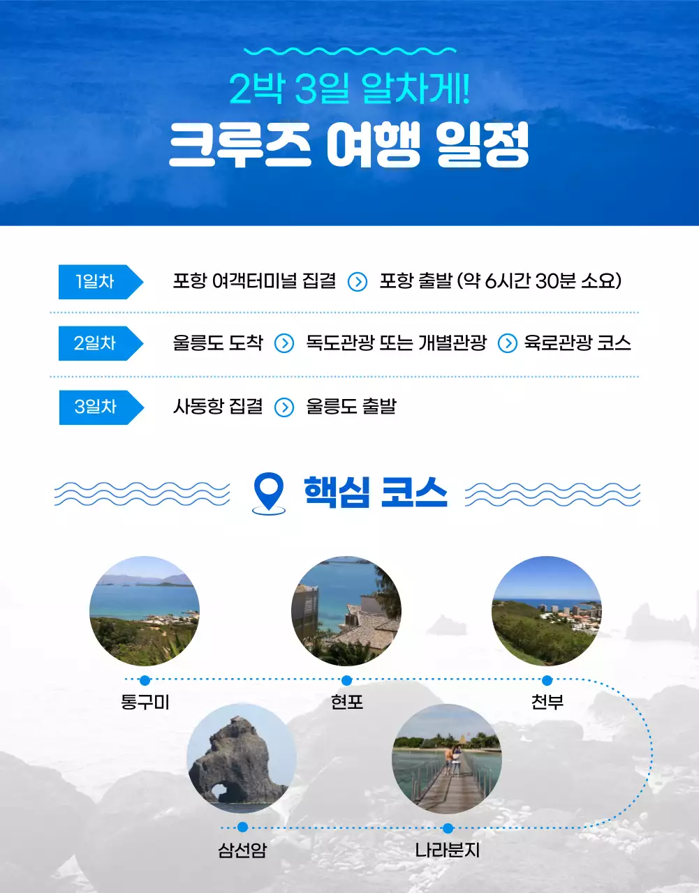 시원한 컬러의 울릉도 크루즈 여행