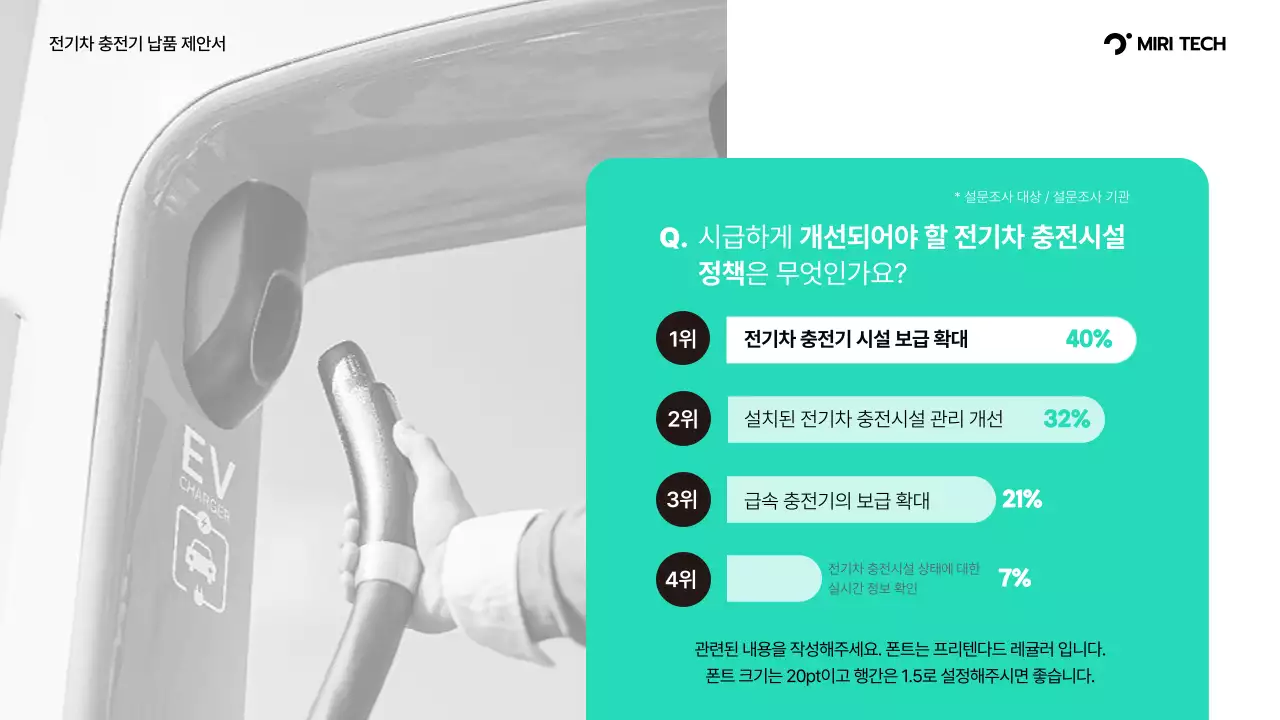 청록색과 회색의 전기차충전기 납품 제안서 B2B 거래용 부품 공급 제안서 미리테크 