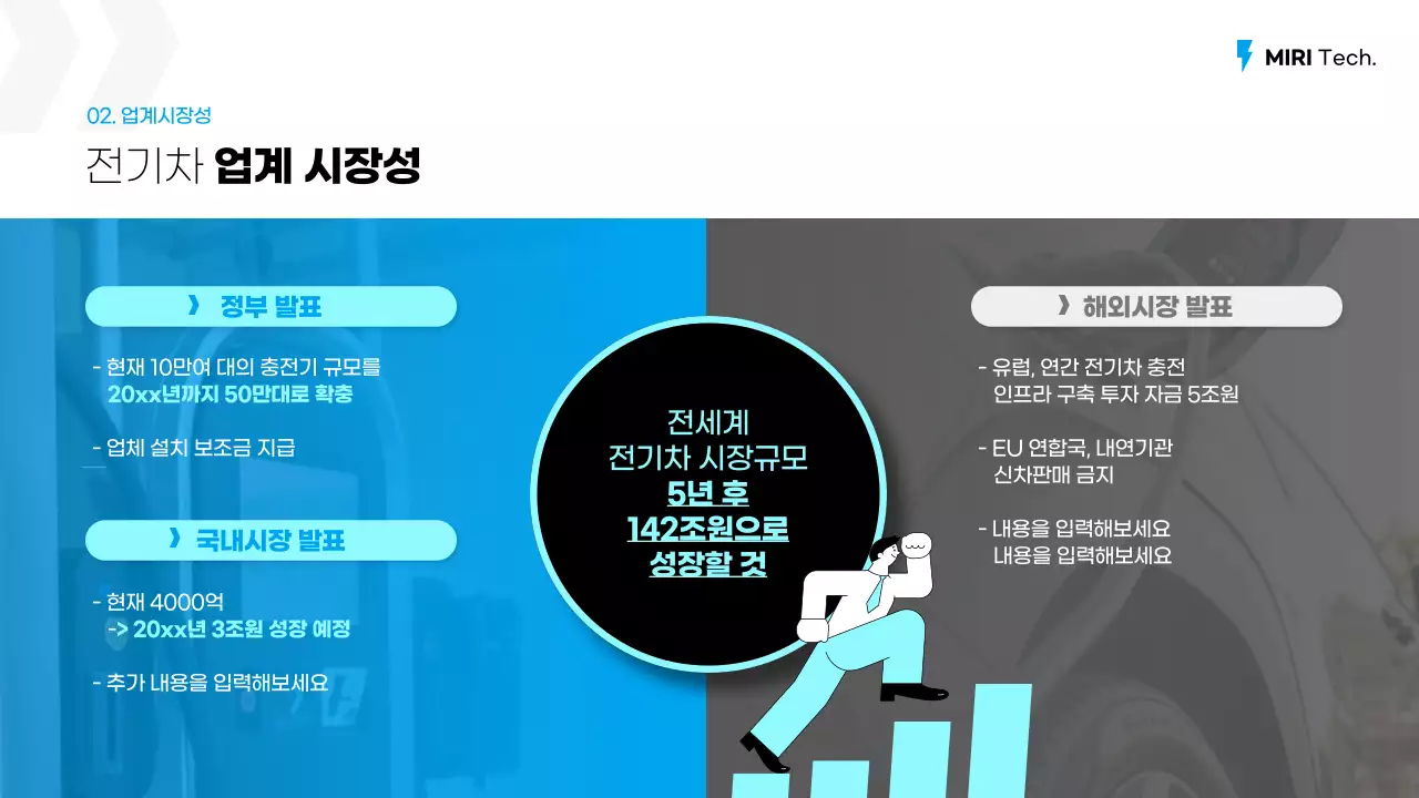 하늘색과 민트색의 전기차충전기 제품 공급 제안서