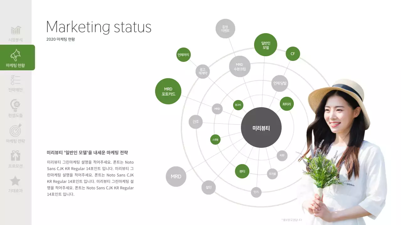 녹색의 환경관련 화장품 테마