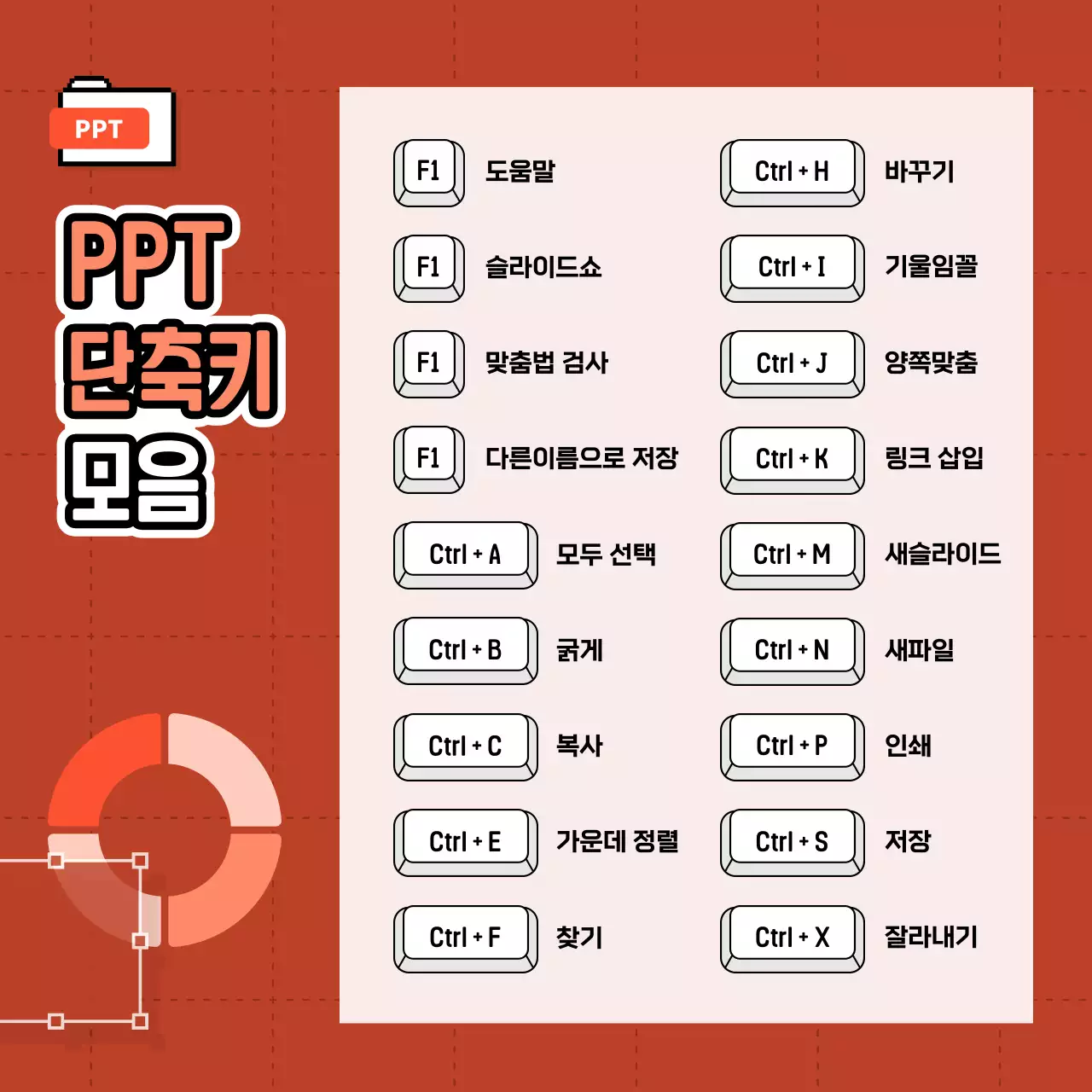 키보드 테마의 오피스 단축키 모음집