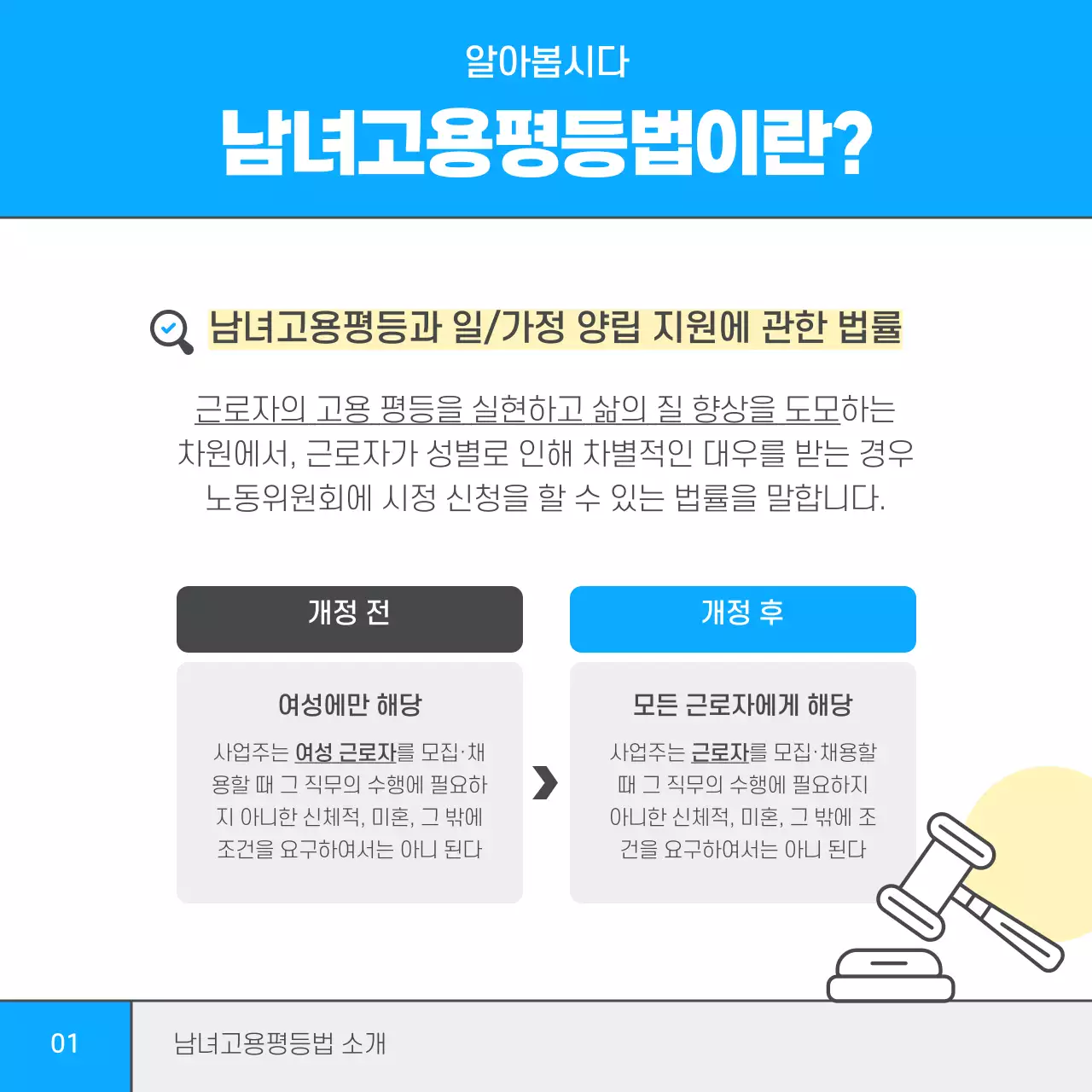 파란색과 레몬색의 심플한 일러스트 고용이슈 남녀고용평등법 개정 카드뉴스