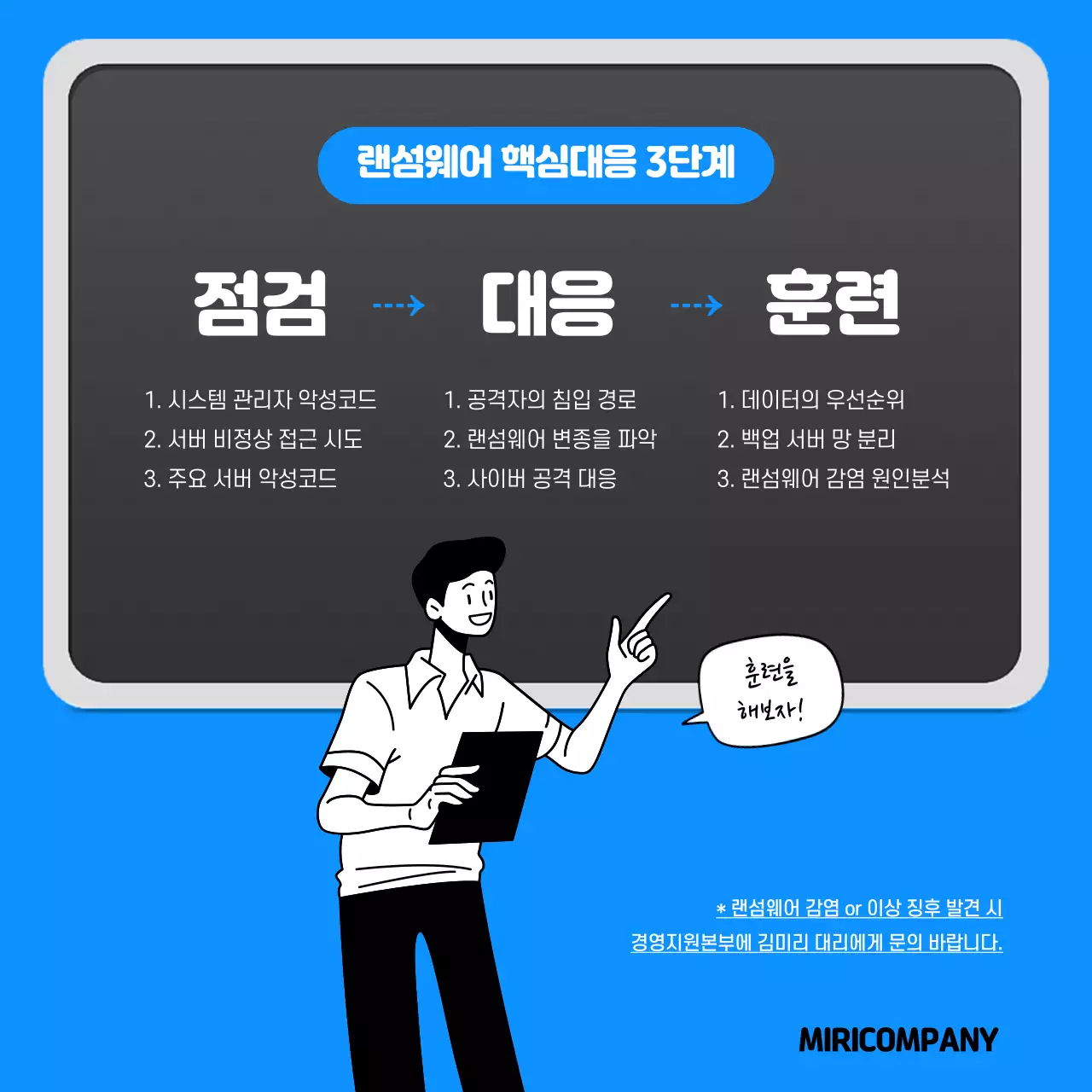 파란색과 검은색의 랜섬웨어 카드뉴스 