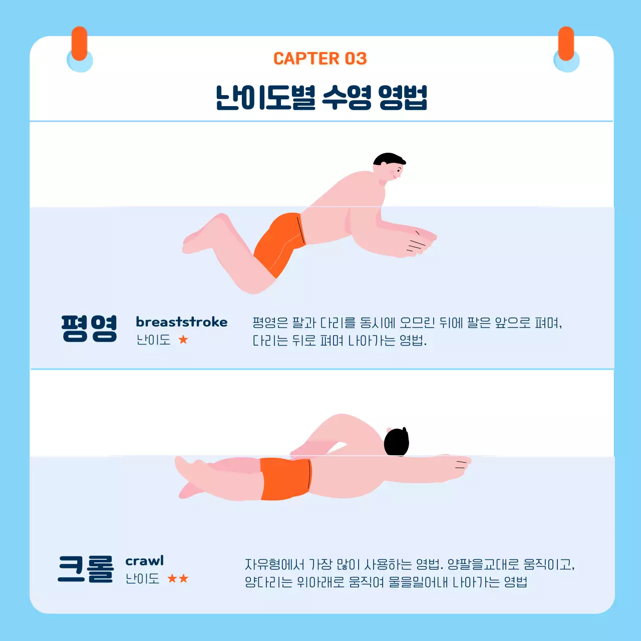 파란색 귀여운 수영 일러스트 수영교실 수영기초와영법 카드뉴스