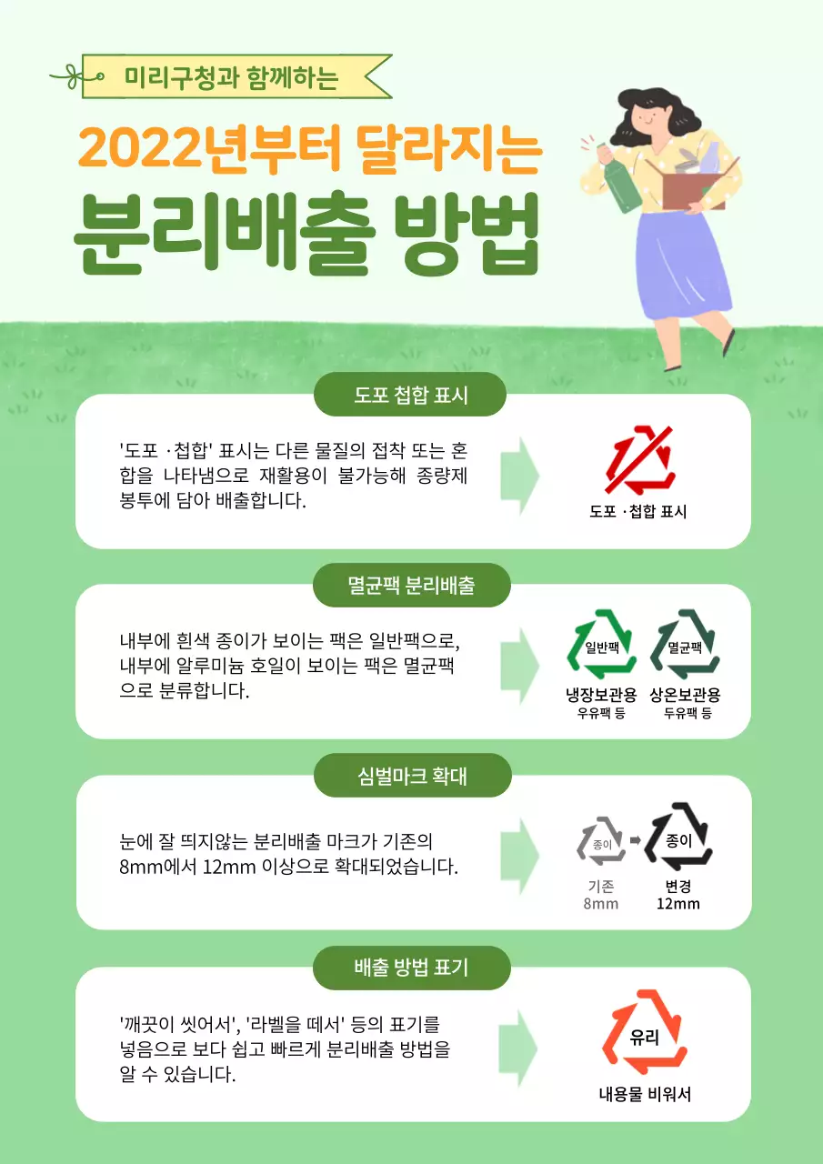 초록색 들판 일러스트 컨셉의 분리수거 방법